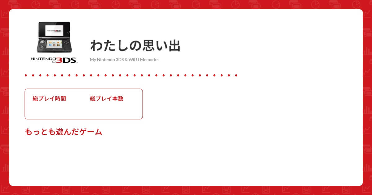 ニンテンドーeショップ サービス終了にあたっての情報まとめ 雑感など 残高追加方法 トロびぼ