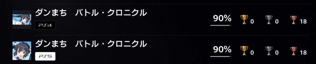 管理人の進捗状況など