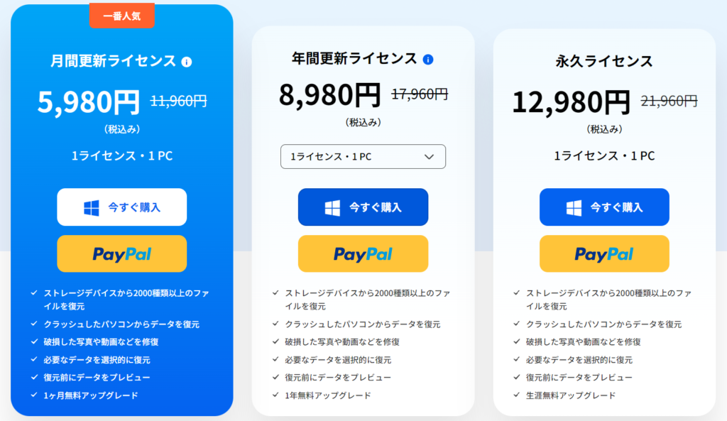 データ復元ソフト「Tenorshare 4DDiG」Pro版の価格は？