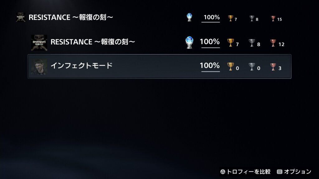 RESISTANCE 〜報復の刻〜 Trophy 100% 31/31