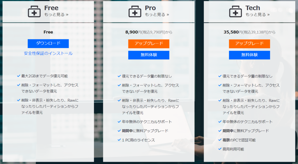 「EaseUS Data Recovery Wizard Pro」有料版の値段は？