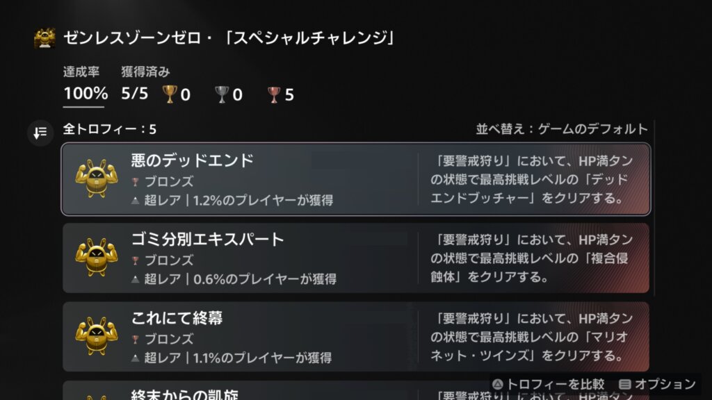 ゼンレスゾーンゼロ・「スペシャルチャレンジ」 5/5 100%